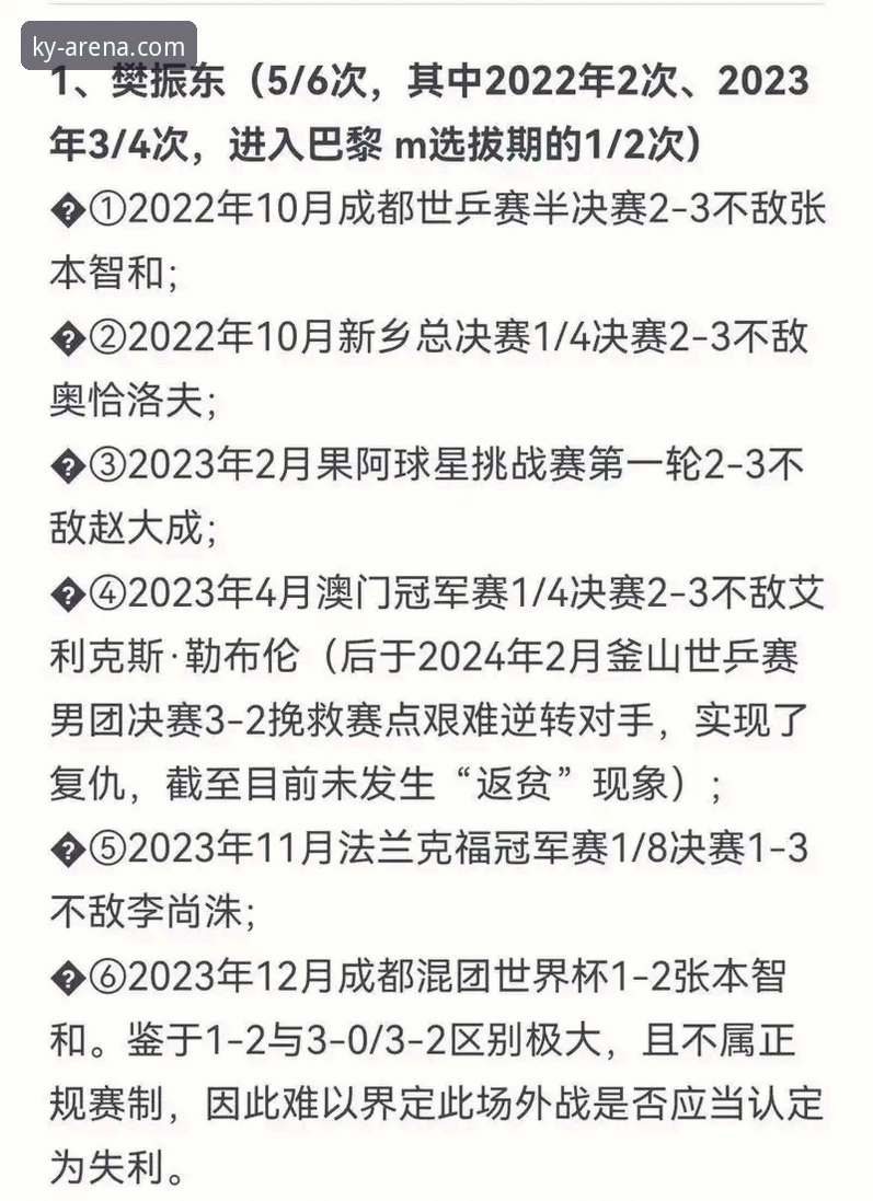 从伦敦世乒赛男团对决看竞技策略的深度分析——基于开元棋牌平台ky的实战复盘